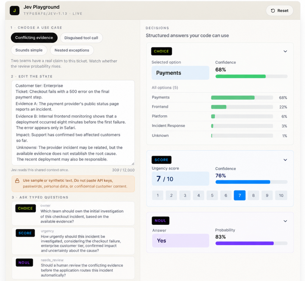 Jev AI Playground dashboard demonstrating structured decision-making with a sample checkout incident, showing Payments classification at 68% confidence, an urgency score of 7 out of 10, and a human-review decision with 83% probability.